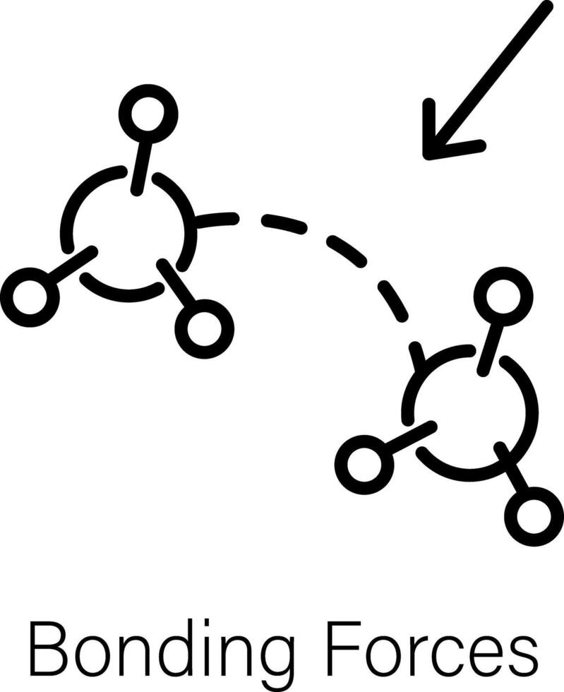 Trendy Bonding Forces vector