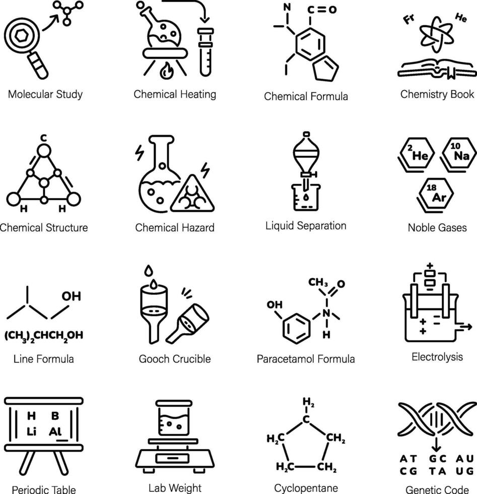 Chemical Equations and Lab Testing Linear Icons vector