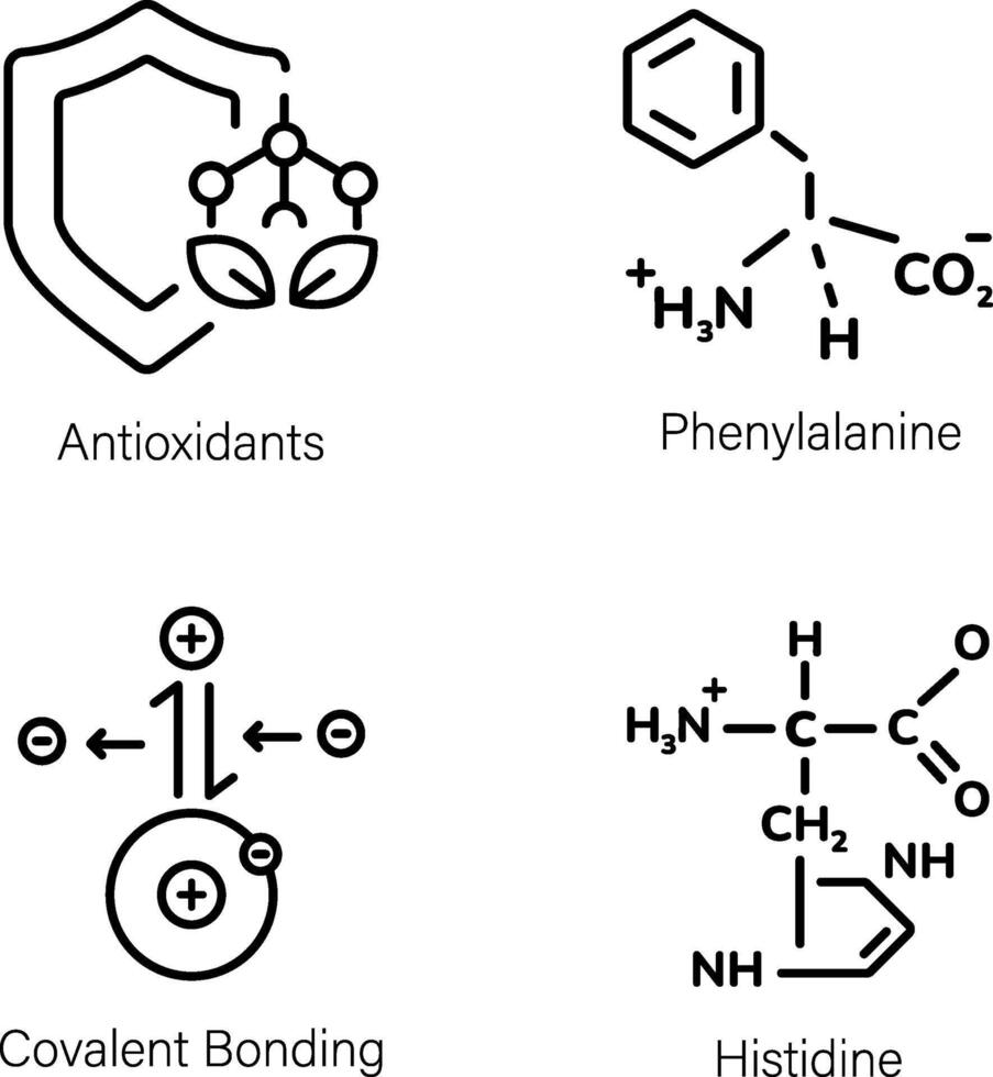 Set of Chemistry Formulas Linear Icons vector