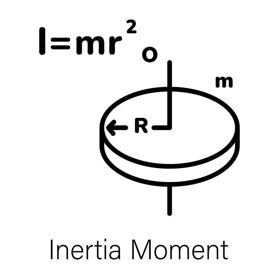 Trendy Inertia Moment vector