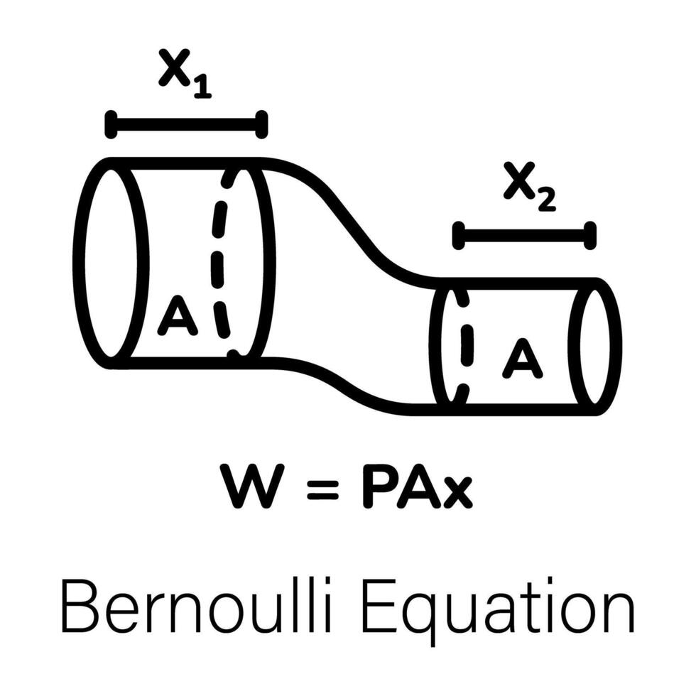 Trendy Bernoulli Equation vector