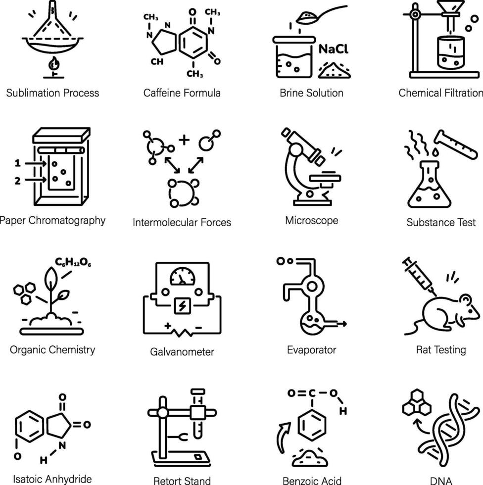 paquete de químico ecuaciones y laboratorio experimentos lineal íconos vector