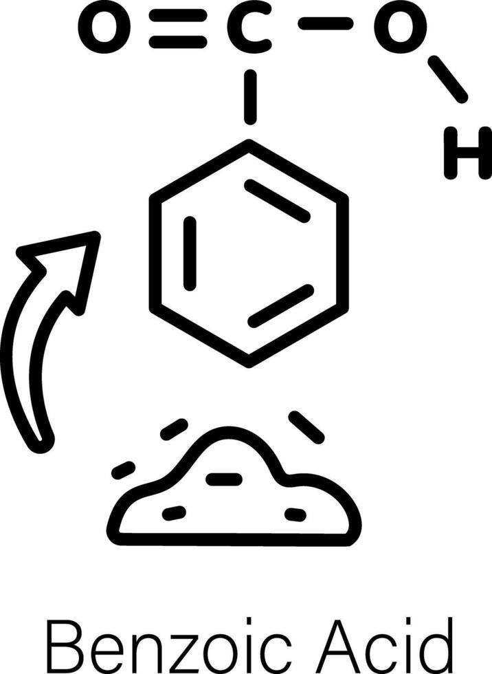 Trendy Benzoic Acid vector