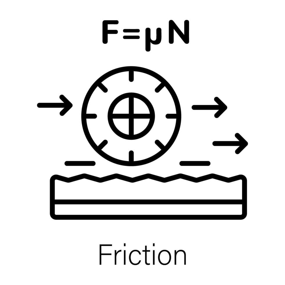 de moda fricción conceptos vector