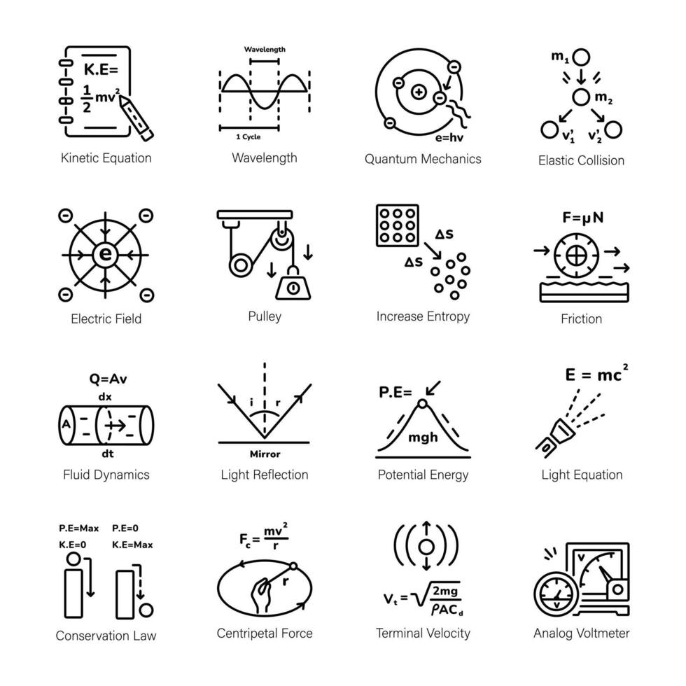 colección de física educación lineal íconos vector