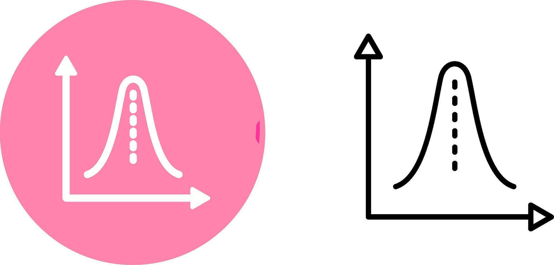 Histogram Vector Icon