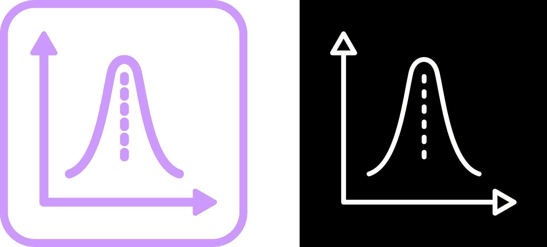Histogram Vector Icon