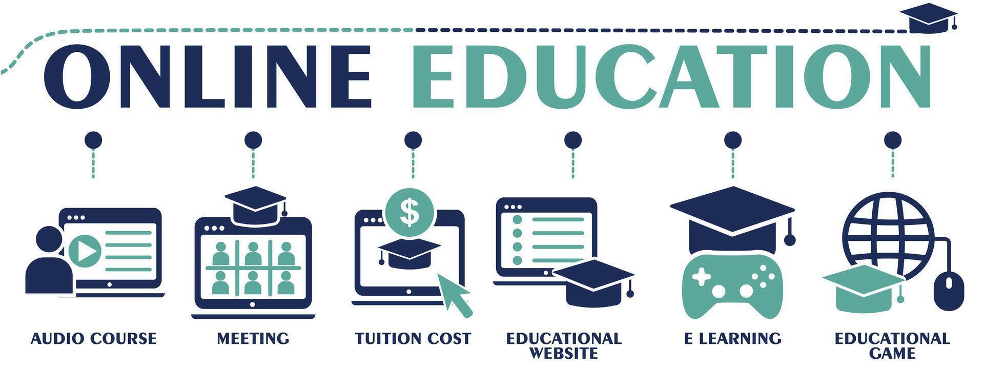Online education banner web solid icons. Vector illustration concept with an icon of audio course, meeting, tuition cost, educational website, educational game and e learning.