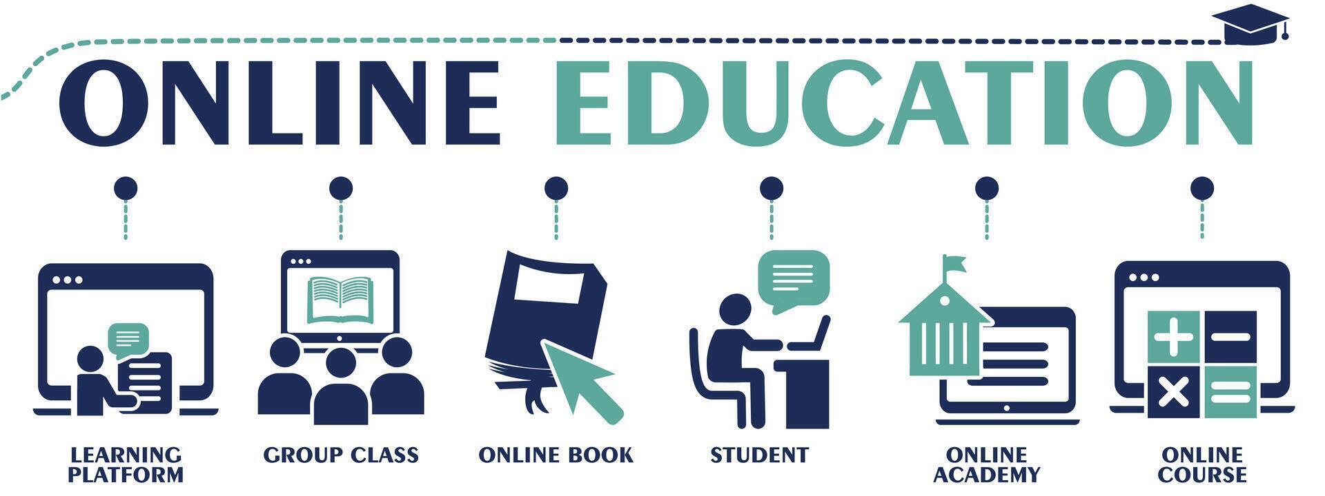 Online education banner web solid icons. Vector illustration concept with an icon of learning platform, group class, online book, academy, student and course.