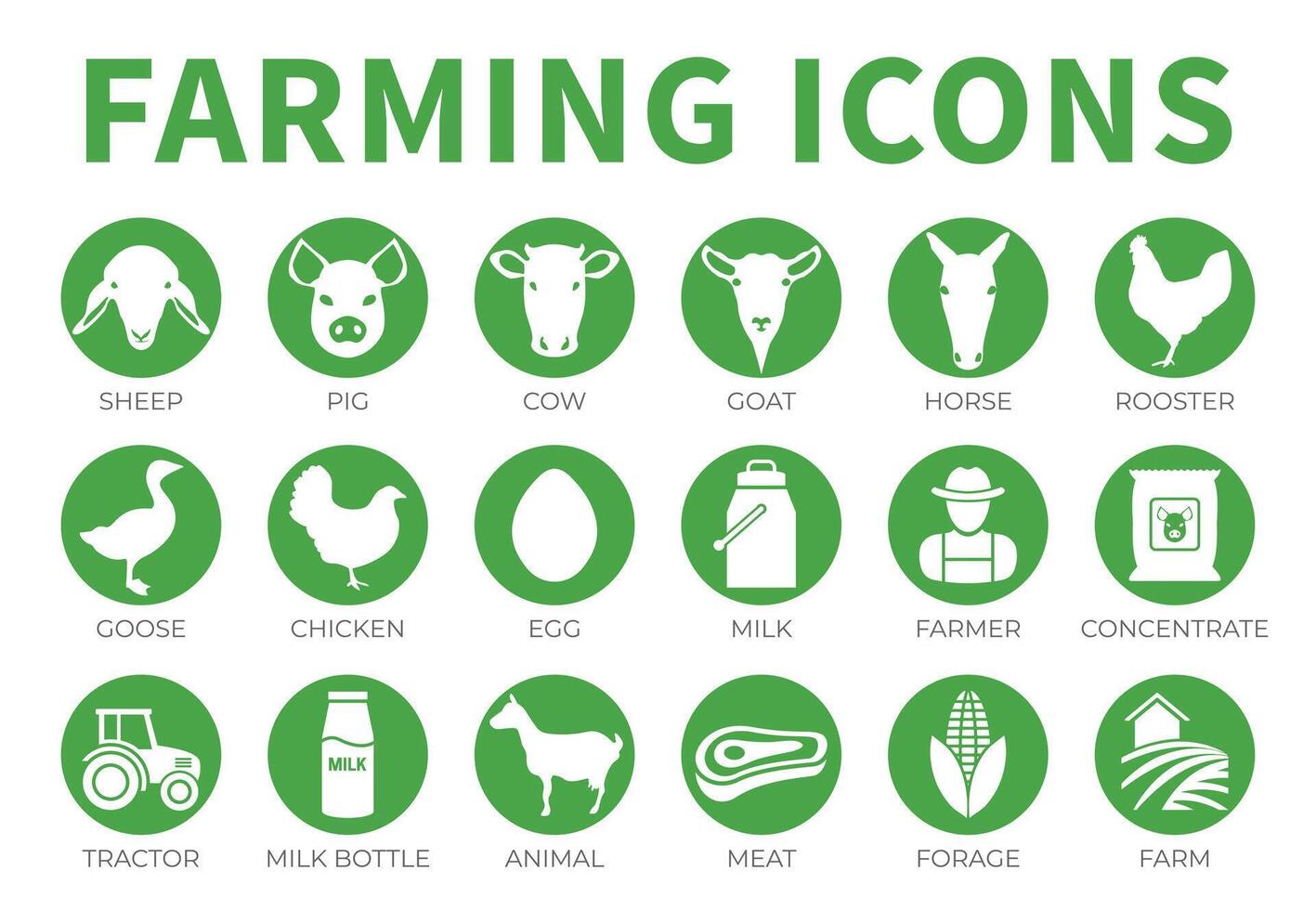 Green Farming or Farm Icon Set of Sheep, Pig, Cow, Goat, Horse, Rooster, Goose, Chicken, Egg, Milk, Farmer, Concentrate, Tractor, Bottle, Animal, Meat and Forage Icons. vector