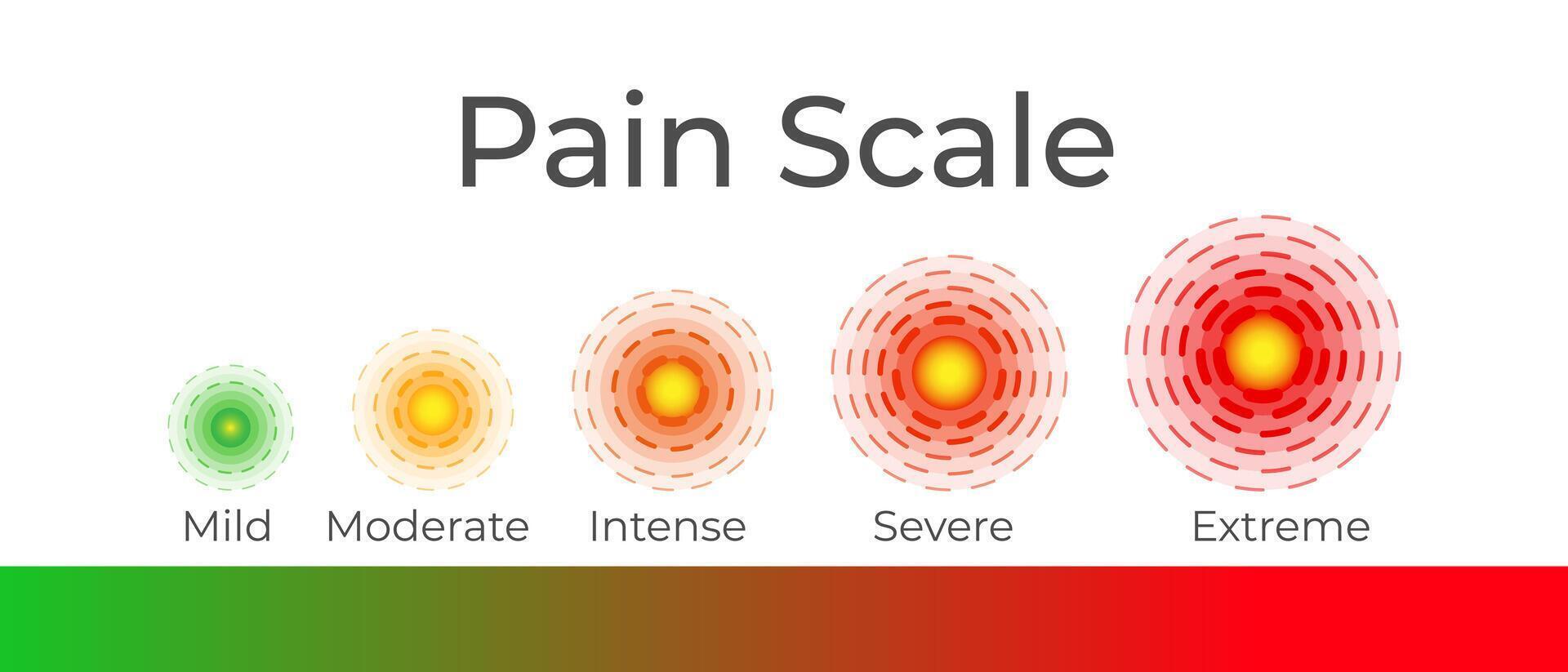 dolor escala infografía antecedentes ilustración vector