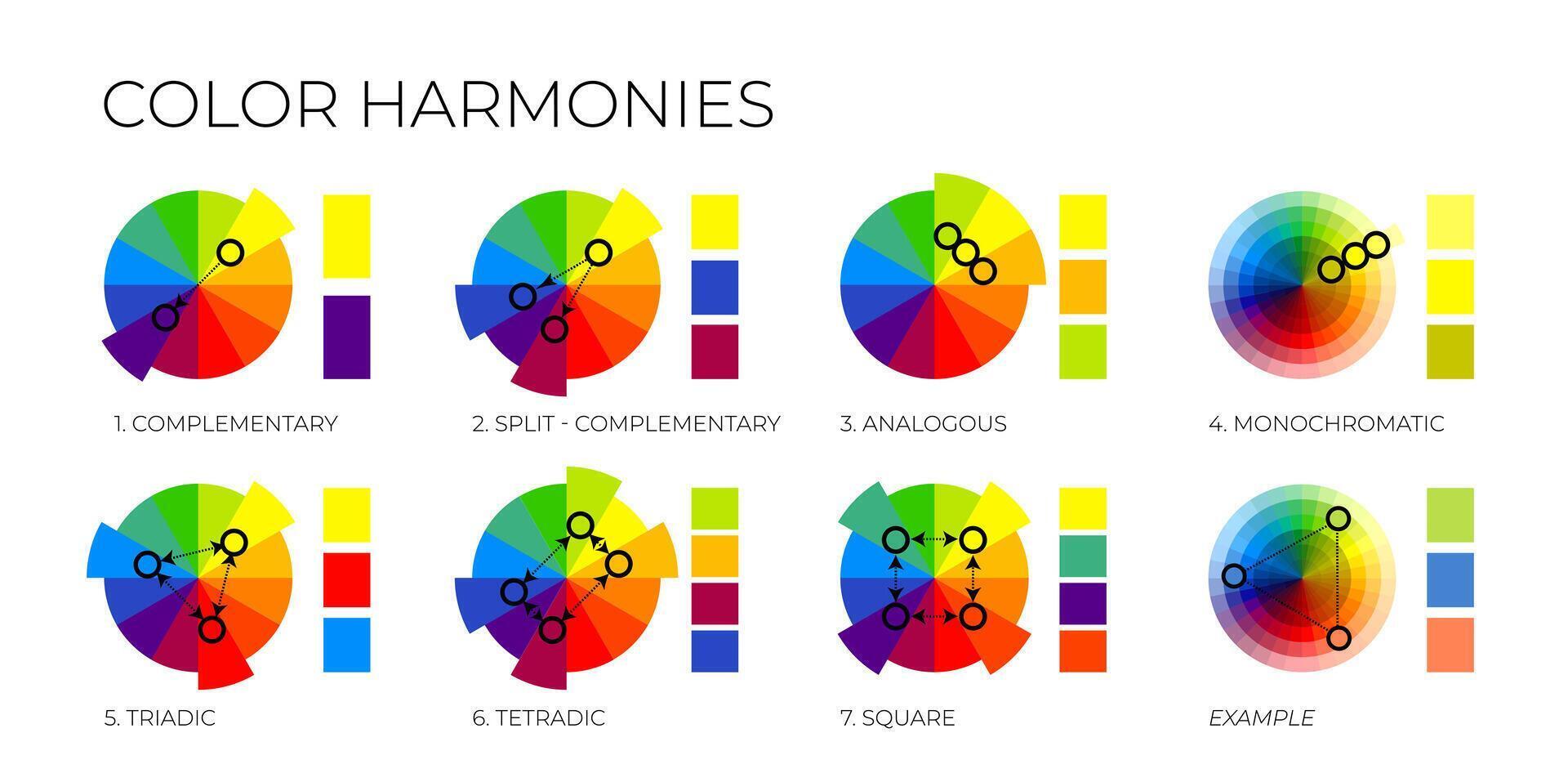 Color Harmonies with Colour Wheels and Swatches vector