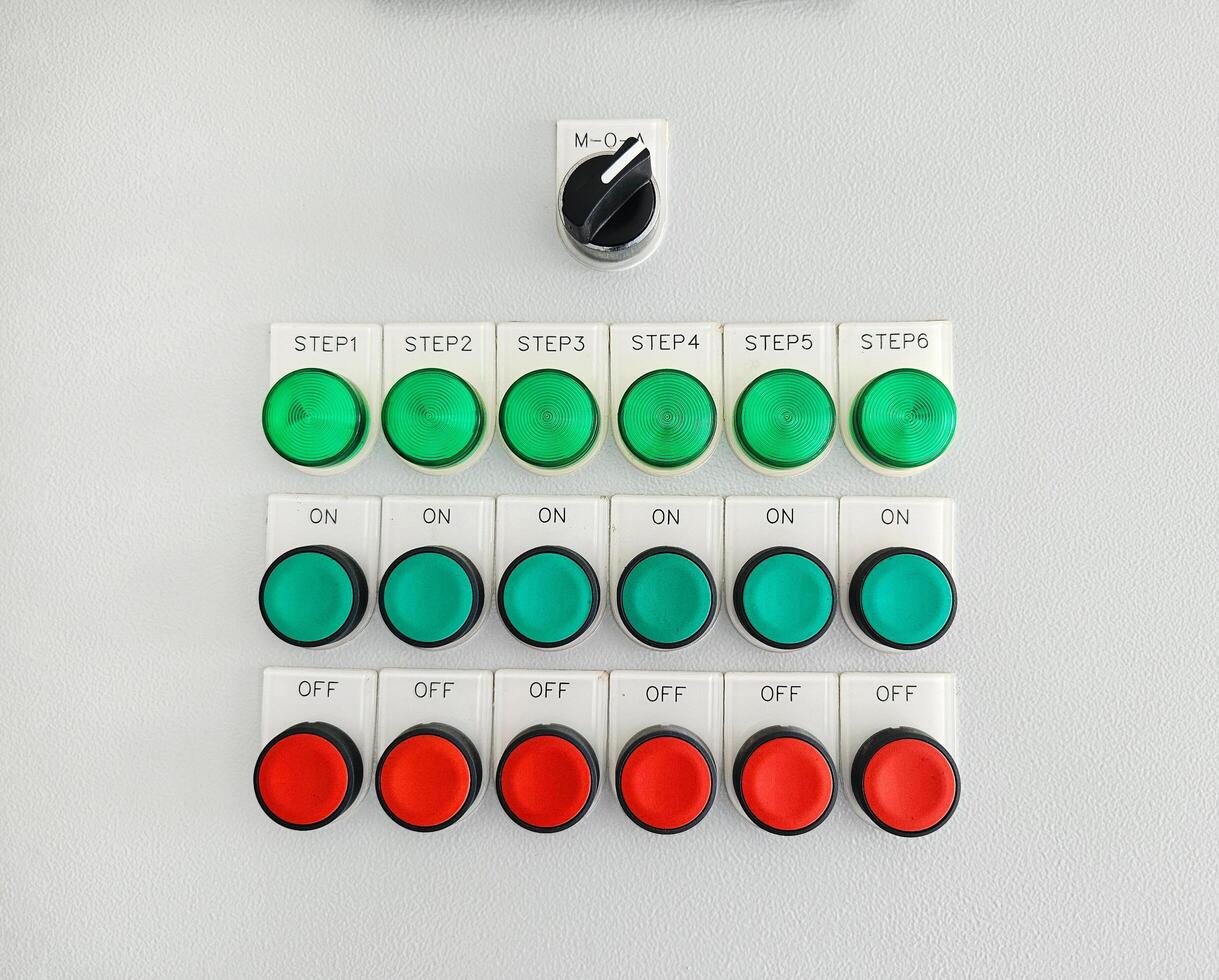 Many lighting bulb signs show status of machine on, off and warning on gray cabinet or grey background in control room.  Group of light displays for electrical devices works normally of failure. photo
