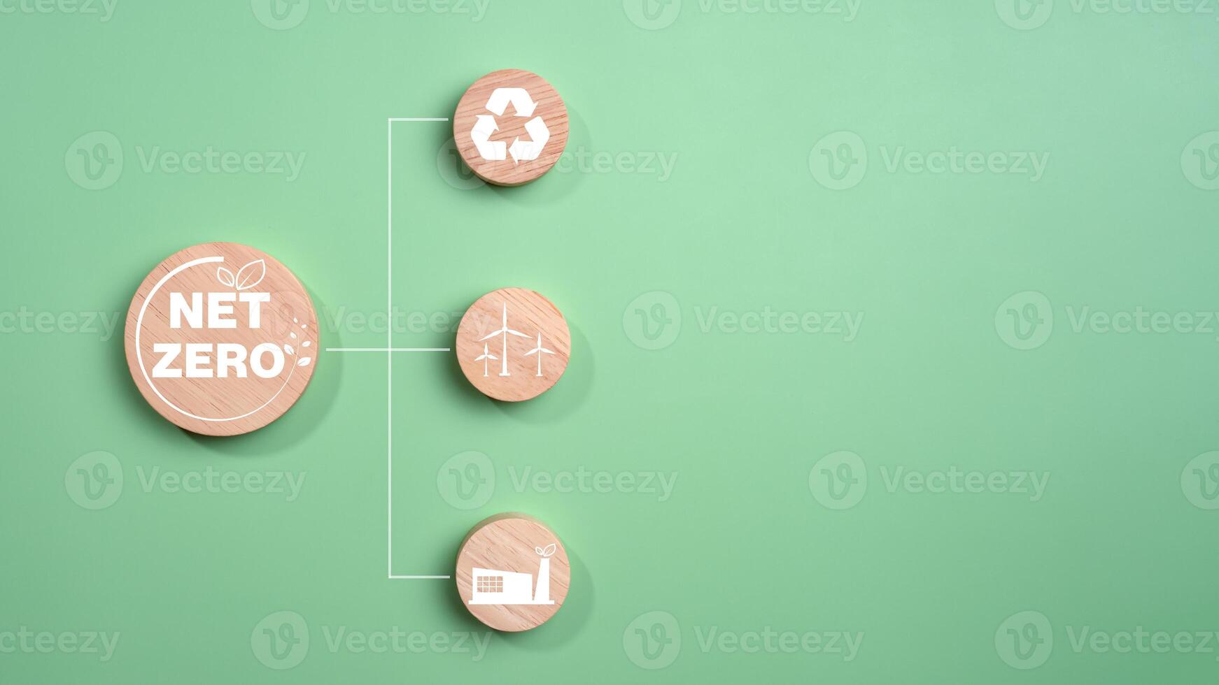Circular wooden board with net zero icon in 2050 on green background, Net zero by 2050, Carbon neutral, Net zero green house gas emissions target, Climate neutral long term strategy, No toxic gases. photo