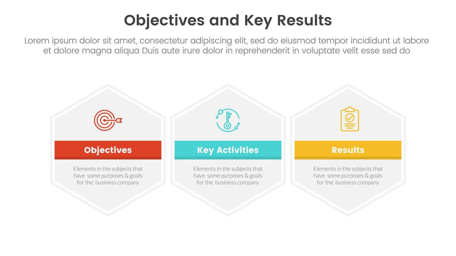 okr objetivos y llave resultados infografía 3 punto etapa modelo con grande circulo horizontal concepto para diapositiva presentación vector