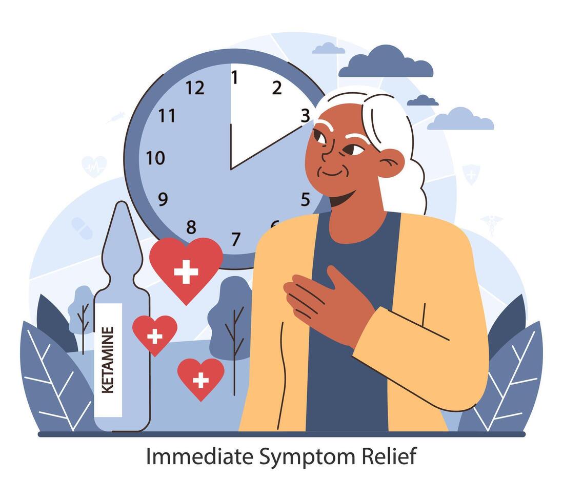 Immediate Symptom Relief with Ketamine. Flat vector illustration(00)