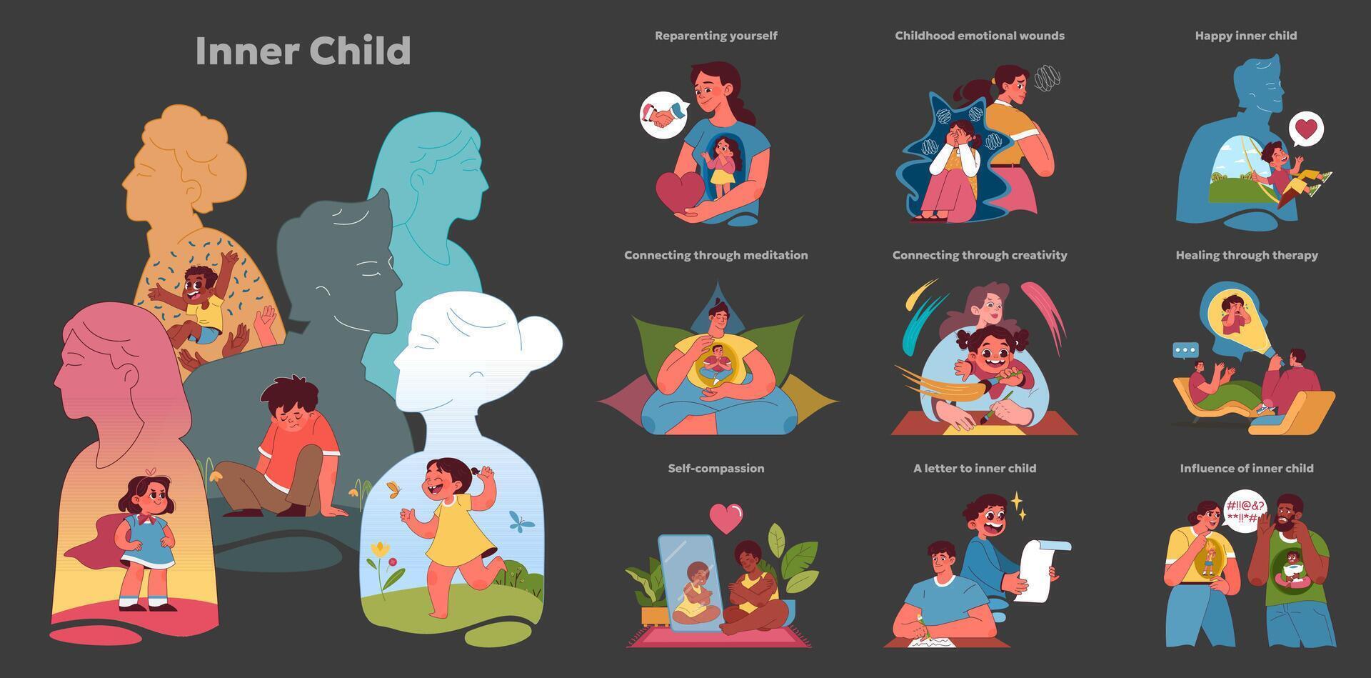 Inner child set. Vector illustration