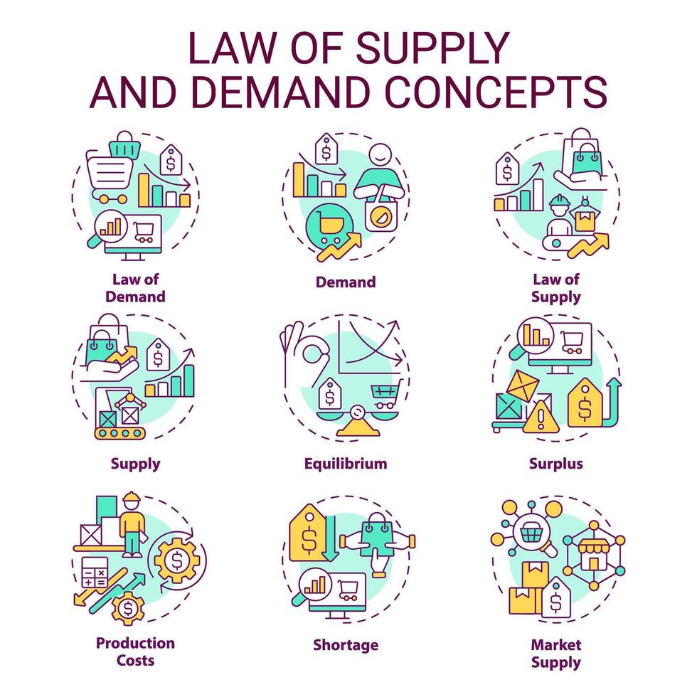 Law of supply multi color concept icons. Price, quantity of goods, services in market. Supply and demand. Icon pack. Vector images. Round shape illustrations for brochures in marketing. Abstract idea