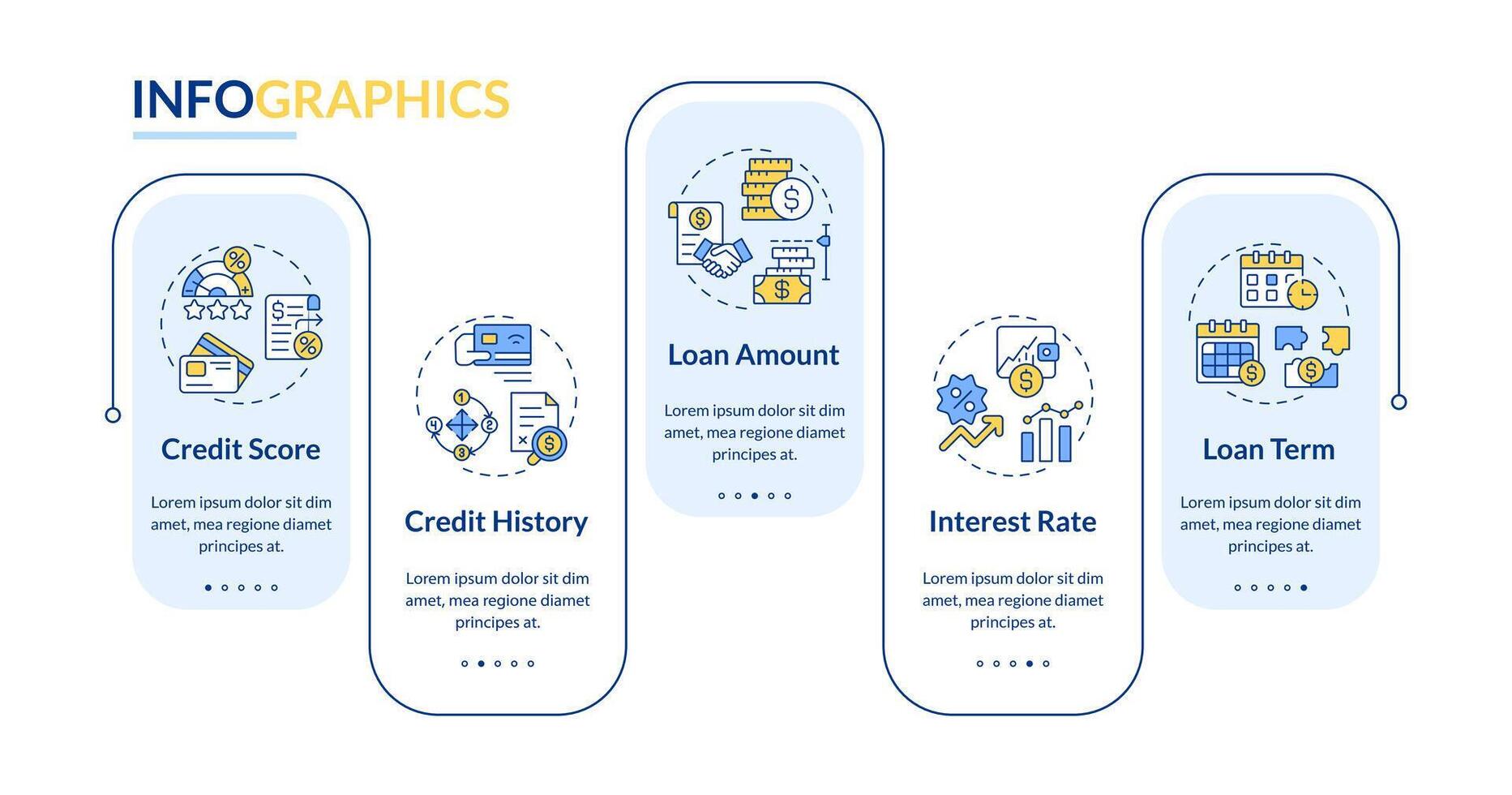 esencial préstamo elementos rectángulo infografía modelo. de igual a igual. datos visualización con 4 4 pasos. editable cronograma informacion cuadro. flujo de trabajo diseño con línea íconos vector