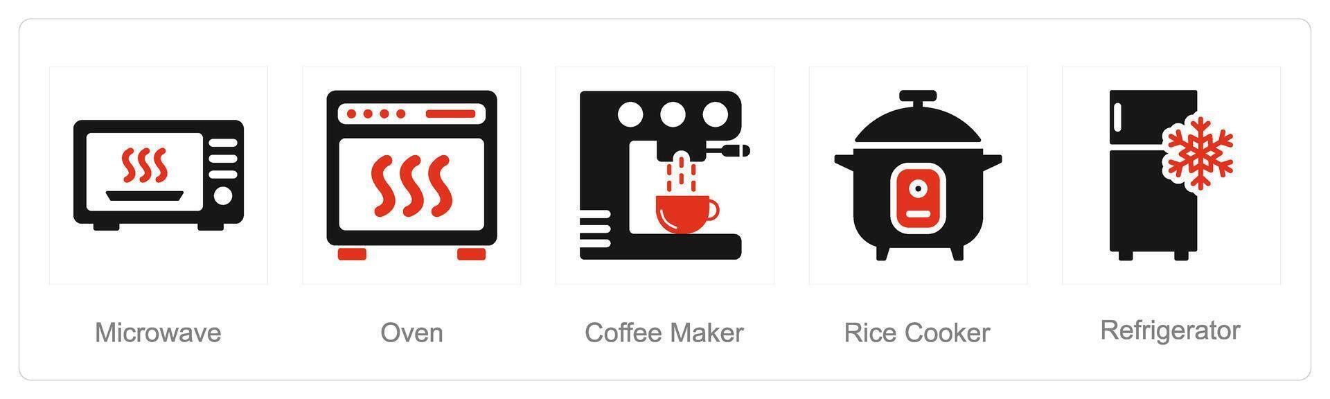 A set of 5 Home Appliance icons as microwave, oven, coffee maker vector