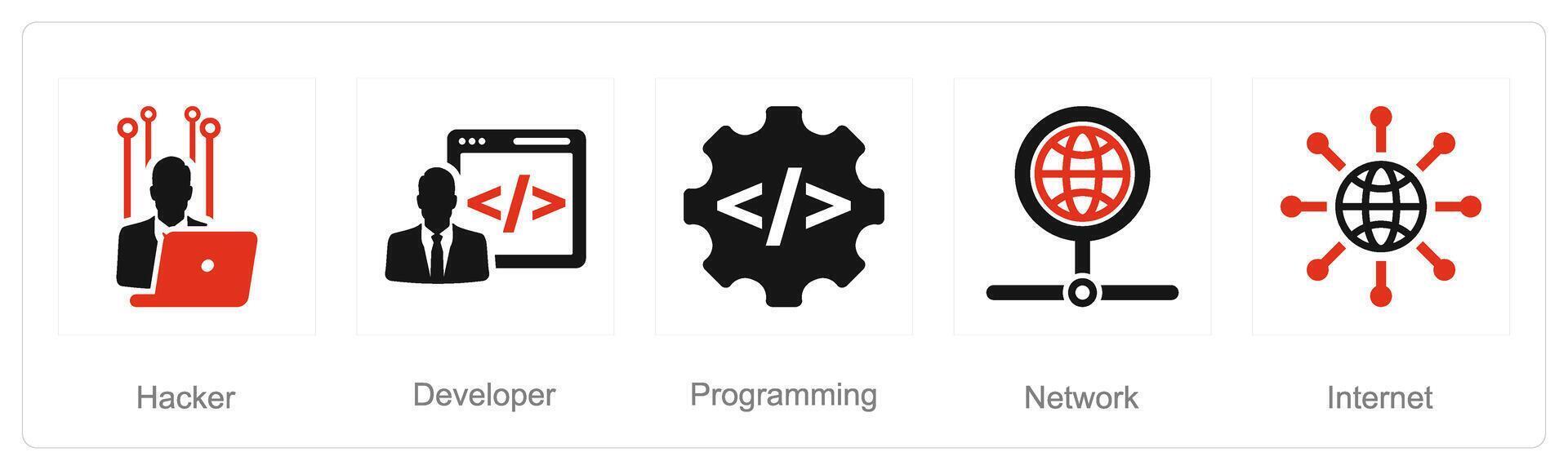 A set of 5 Internet Computer icons as hacker, developer, programming vector