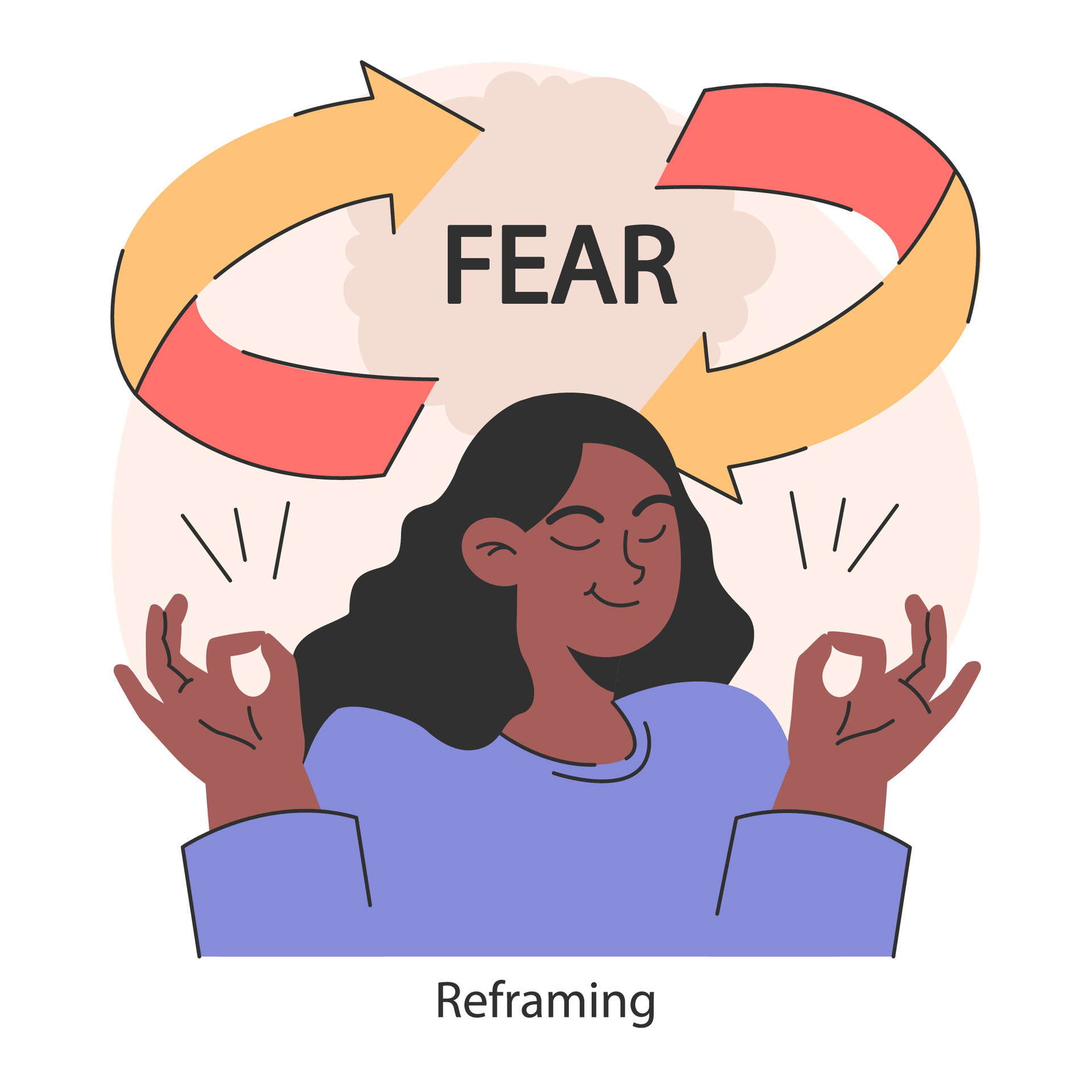 Overcoming fears strategy Transformative process of reframing