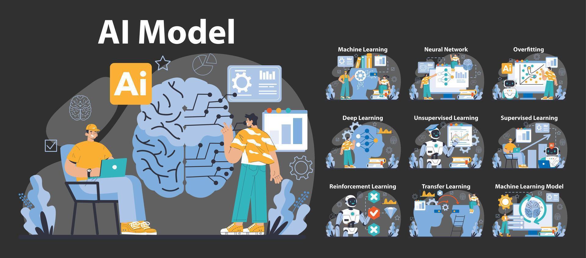 Ai model set. Flat vector illustration.