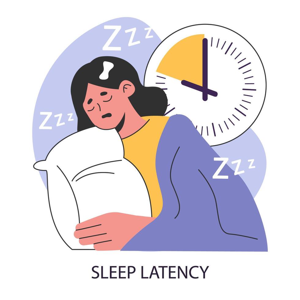 Sleep latency. Sleep onset latency. Time of a transition between wake vector