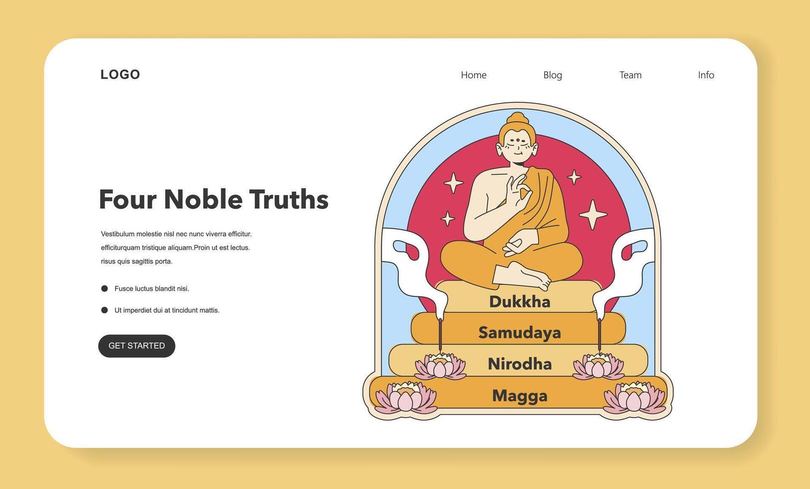 Four Noble Truths illustration. Flat vector illustration