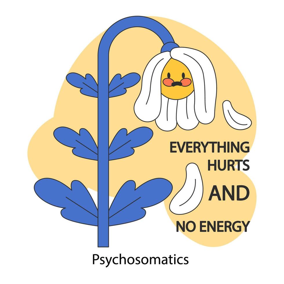 Psychosomatics. Neurosis, chronic stress and anxiety mental disorder. vector