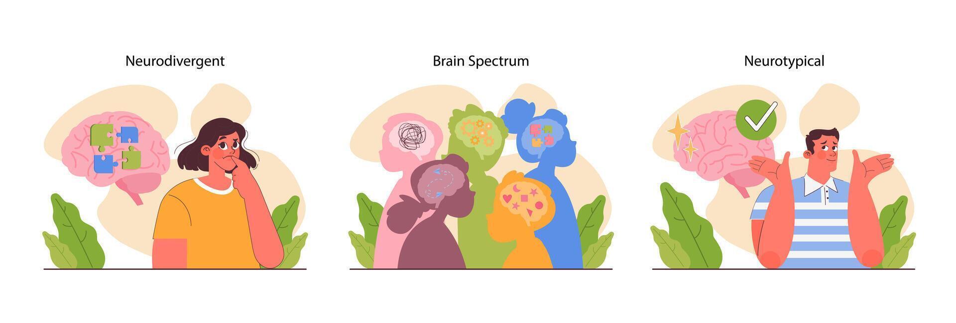 Neurodiversity set. Cognitive development spectrum. Mental health vector