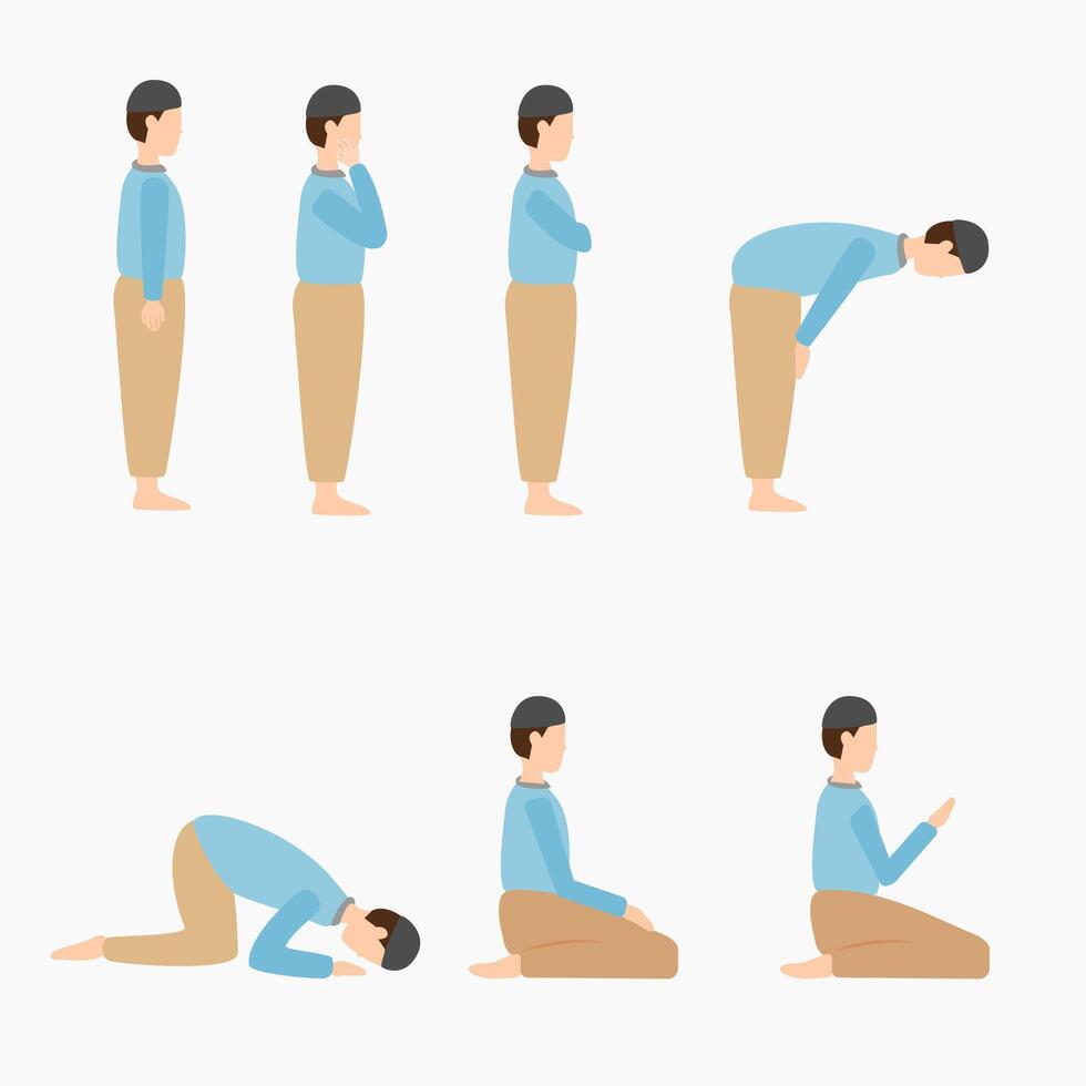 Vector Illustration of Islamic Prayer Muslim Man Performing SalahPoses with