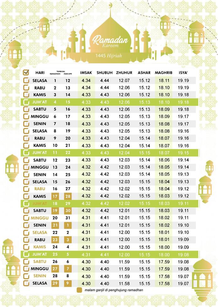 Jadwal Imsakiyah Islamic calendar Ramadan schedule 2024 1445 Hijr silhouette style gold young green gradient mosque arabic lantern ornament luxury background moslem prayer mockup printout sidang isbat vector