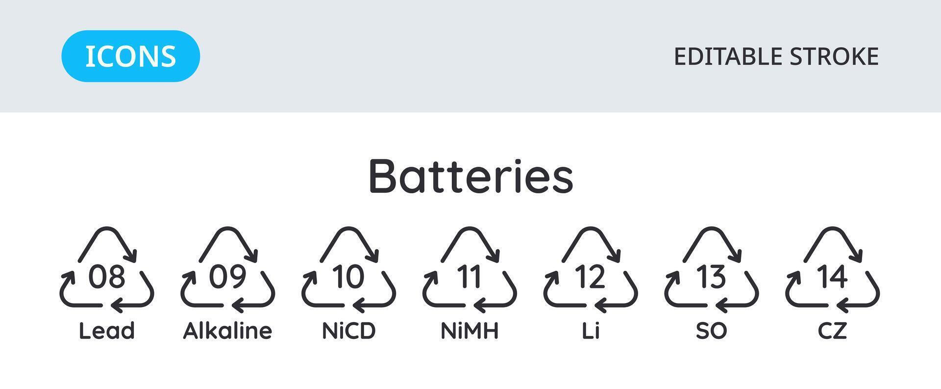 Batteries recycling codes icons. Triangular environmental symbols of materials. Set of elements on a white background. Editable stroke. vector