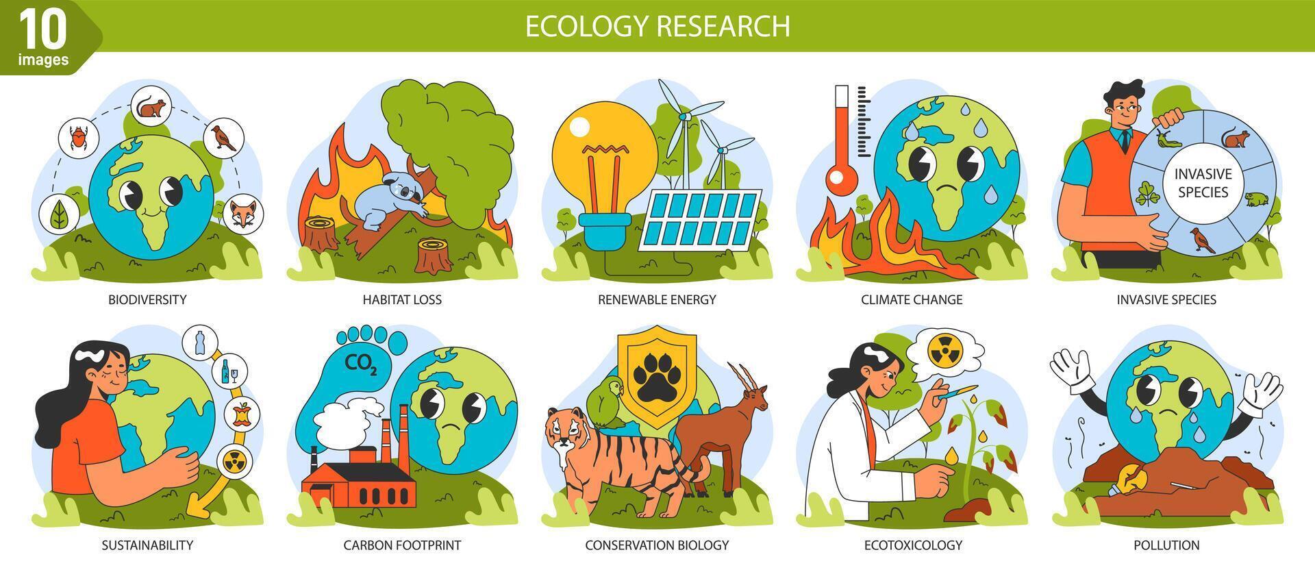 Ecology research set. Human influence, environmental challenges analysis areas vector