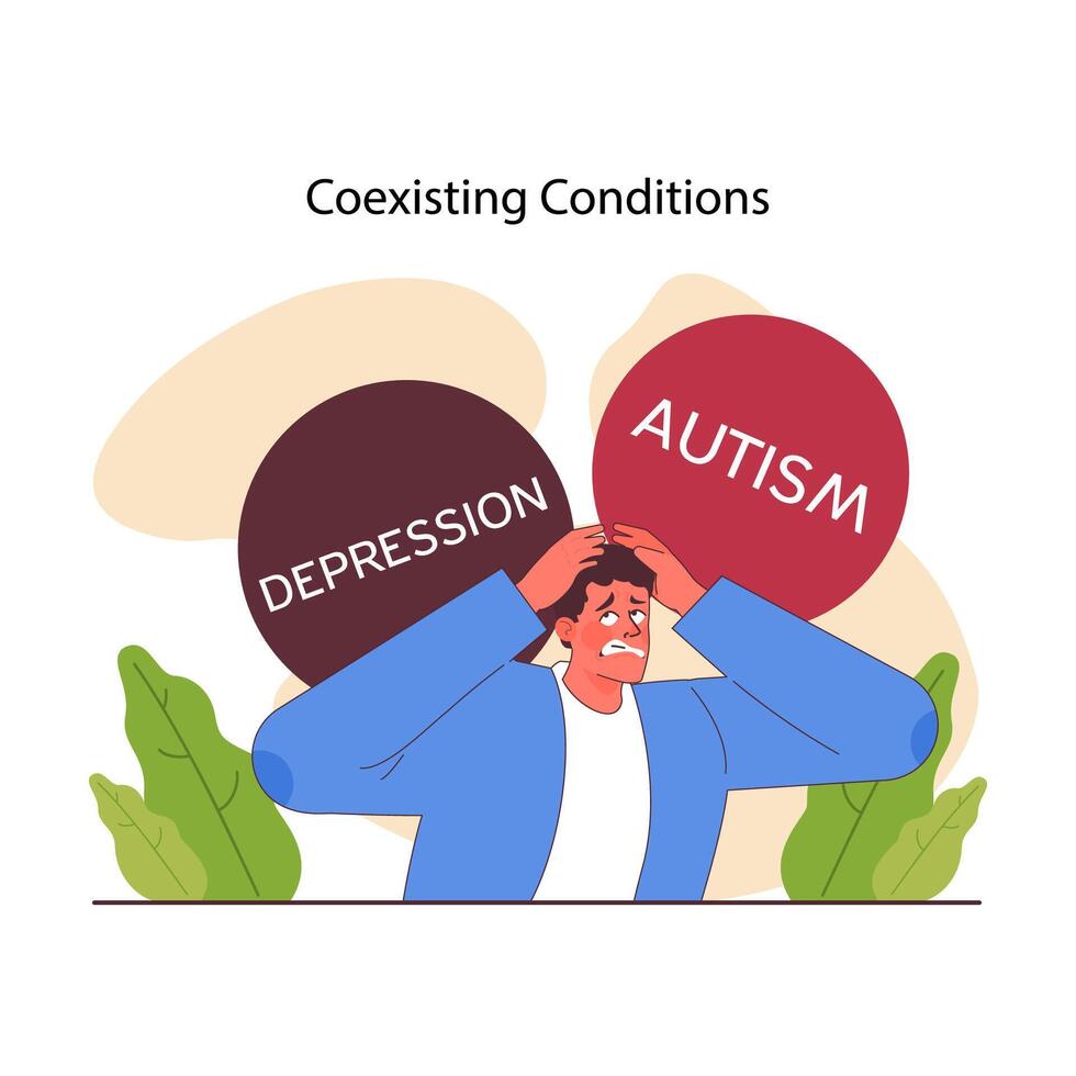 Neurodiversity. Cognitive development spectrum. Mental health vector