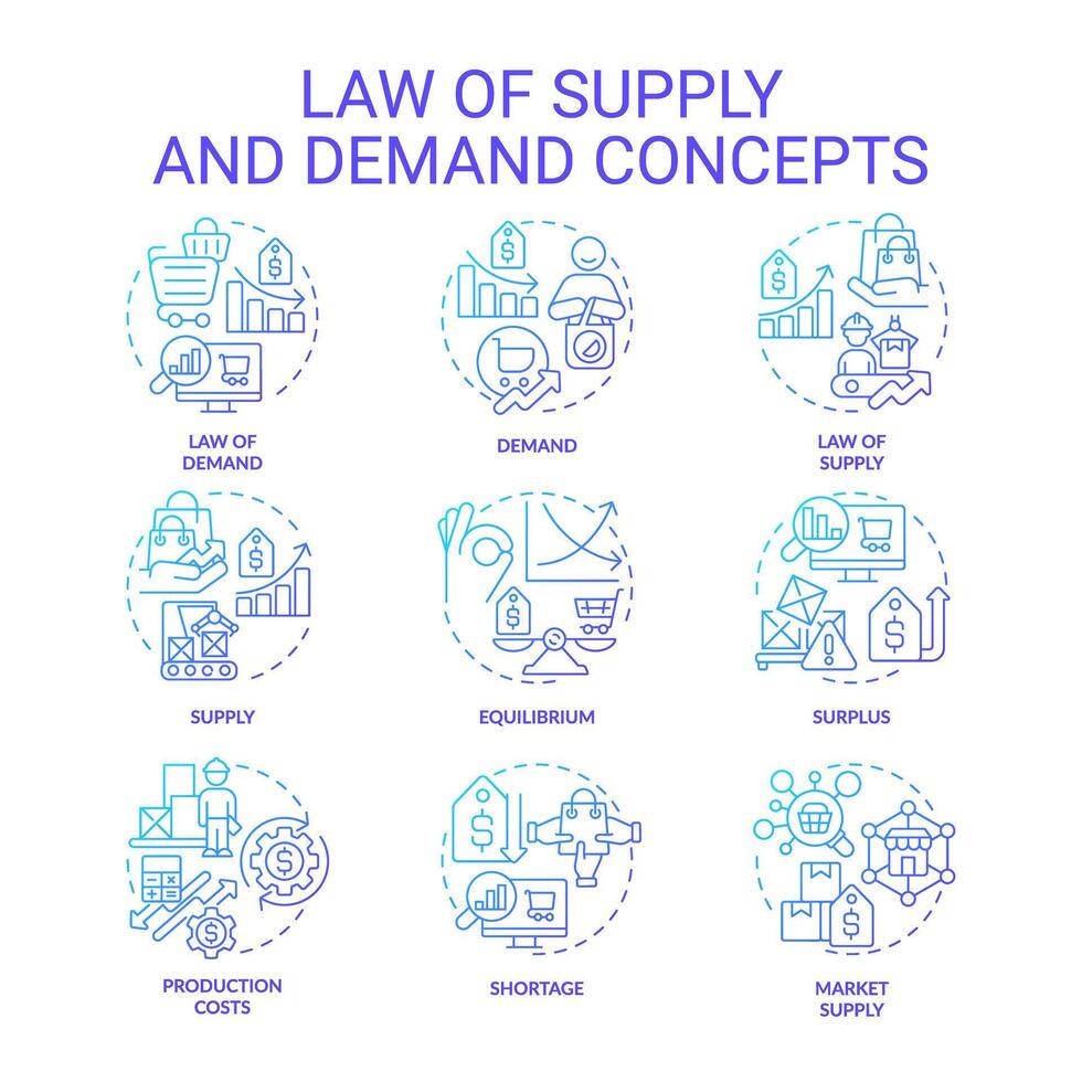 Law of supply blue gradient concept icons. Price, quantity of goods, service in market. Supply and demand. Icon pack. Vector images. Round shape illustrations for brochures in marketing. Abstract idea