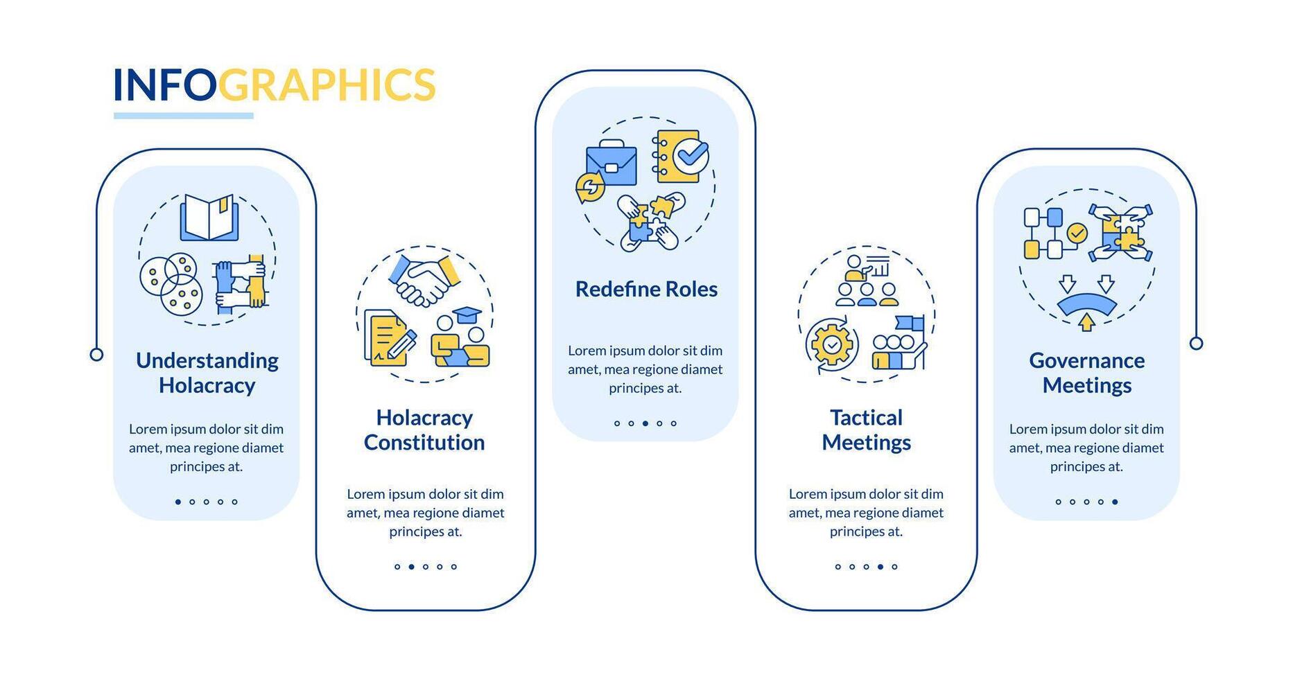 Strategy implementing rectangle infographic template. Holacracy. Data visualization with 5 steps. Editable timeline info chart. Workflow layout with line icons vector