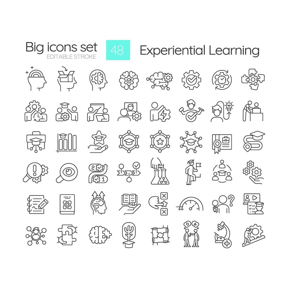 Experiential education types linear icons set. Students achievements. Active experimentation. Customizable thin line symbols. Isolated vector outline illustrations. Editable stroke