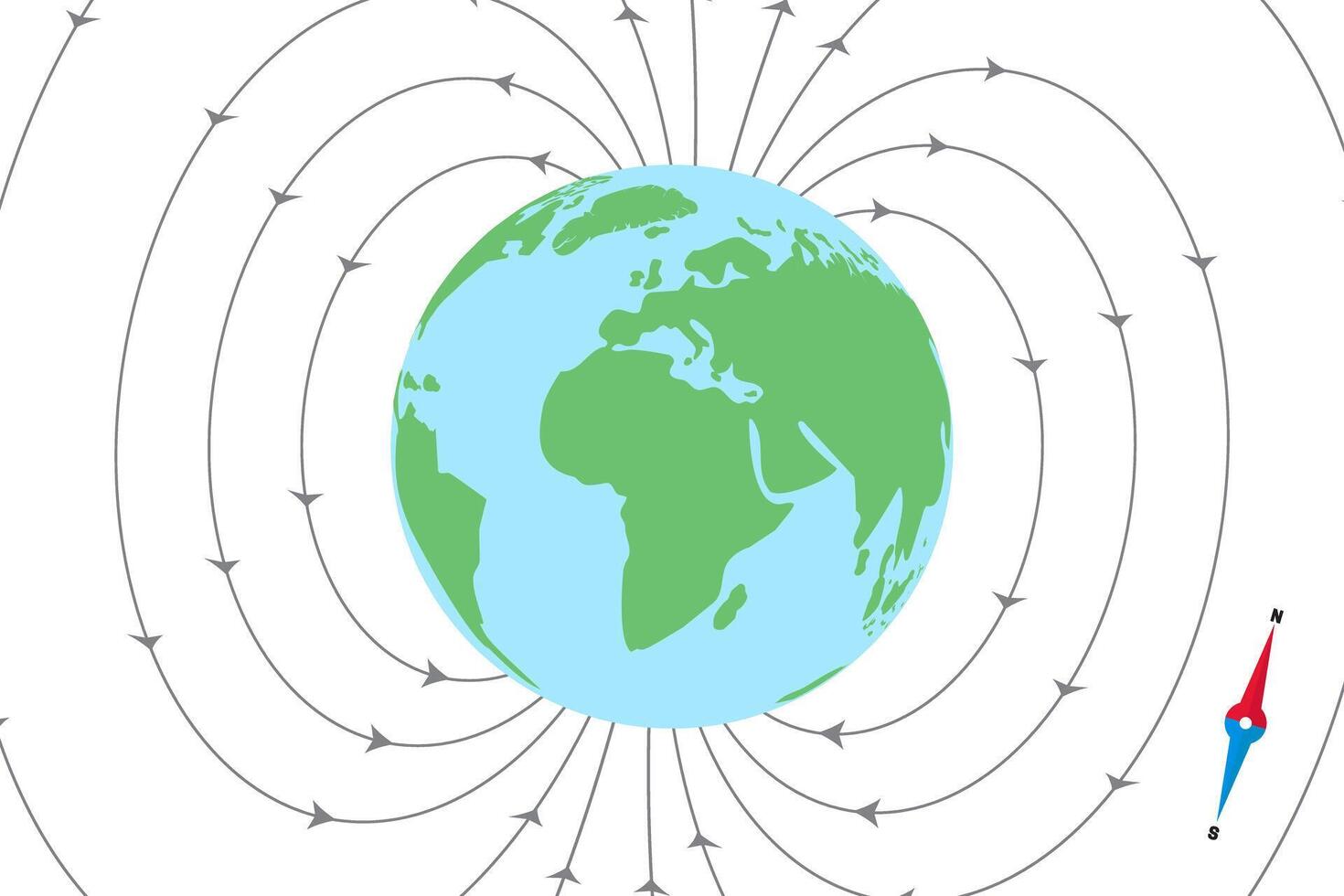 la tierra magnético campo o magnetosfera ilustración vector