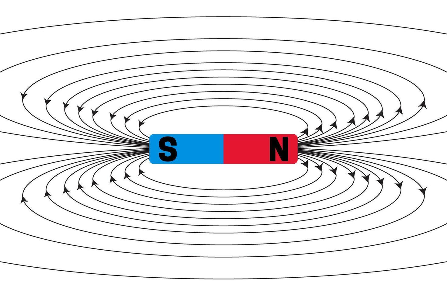 Magnetic Field Illustration with Magnet Bar vector