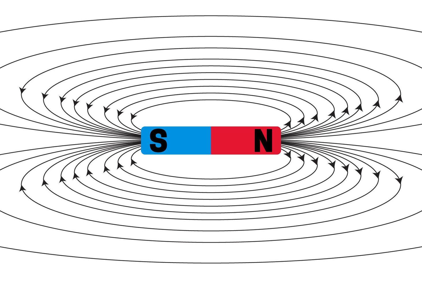 magnético campo ilustración con imán bar vector