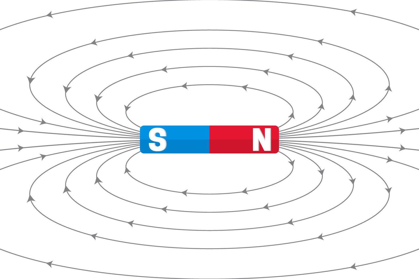 Nice Magnetic Field Illustration with Magnet Bar vector