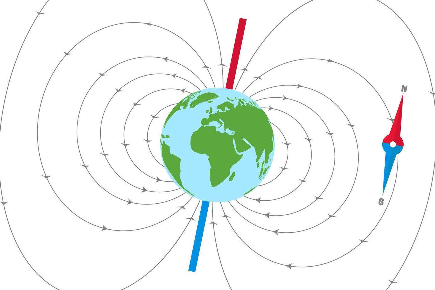 Earth Magnetic Field and Magnetic Axis Illustration vector