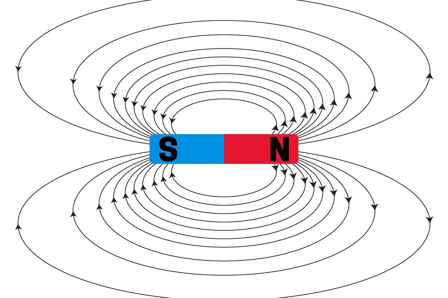 Magnetic Field Isolated Illustration vector