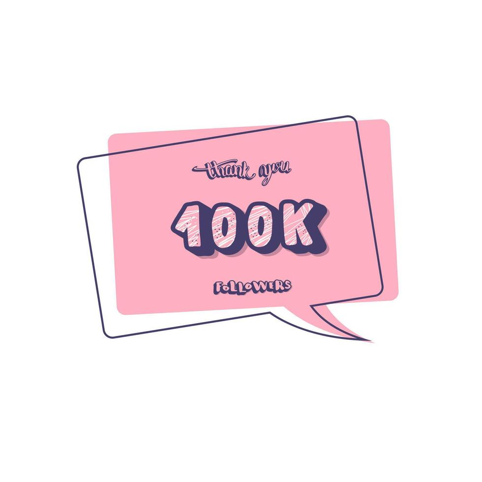 100k followers post. Vector template design.