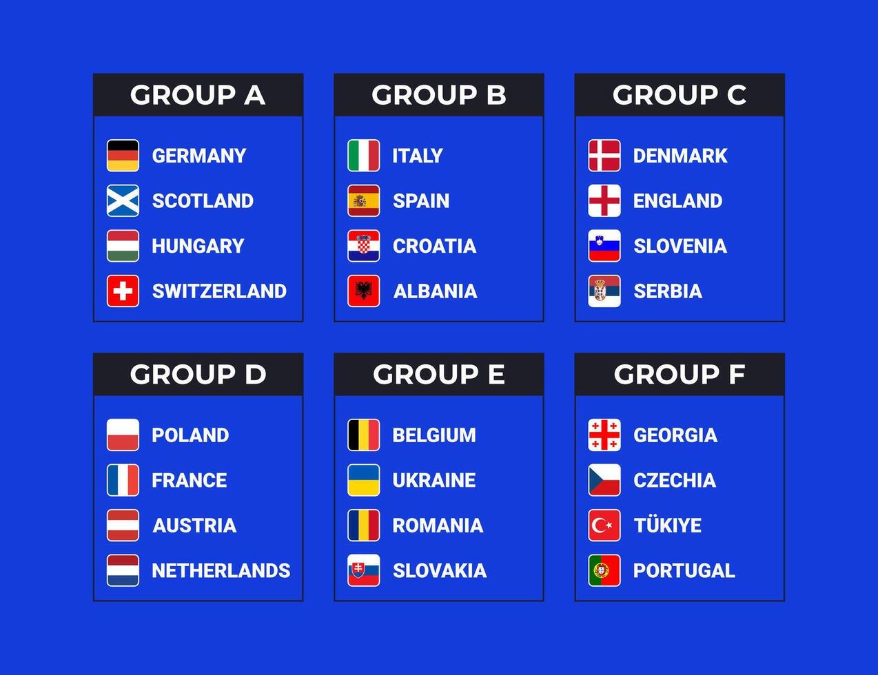 Group of Euro 2024 in the Germany. Europa national football tournament competition. vector