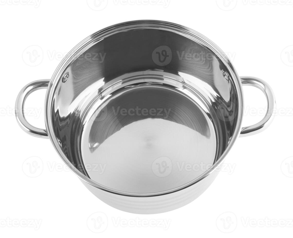 pan without a lid photo