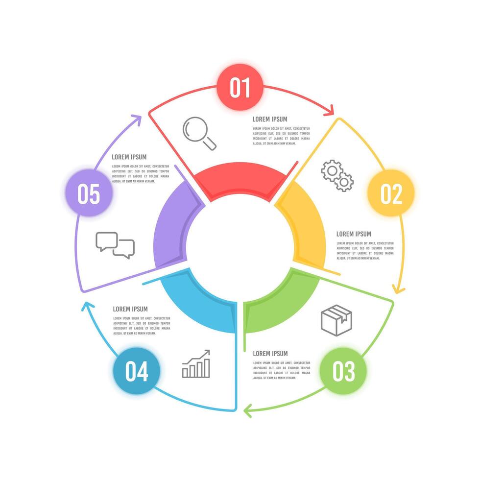 infografía circulo con cinco pasos o opciones proceso cuadro. negocio presentación. vector ilustración.