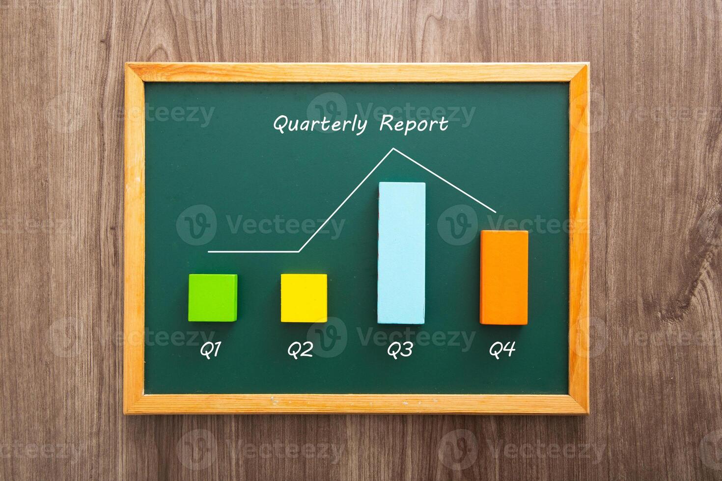 Company stock finance performance and fundamental. Bar graph on blackboard. photo